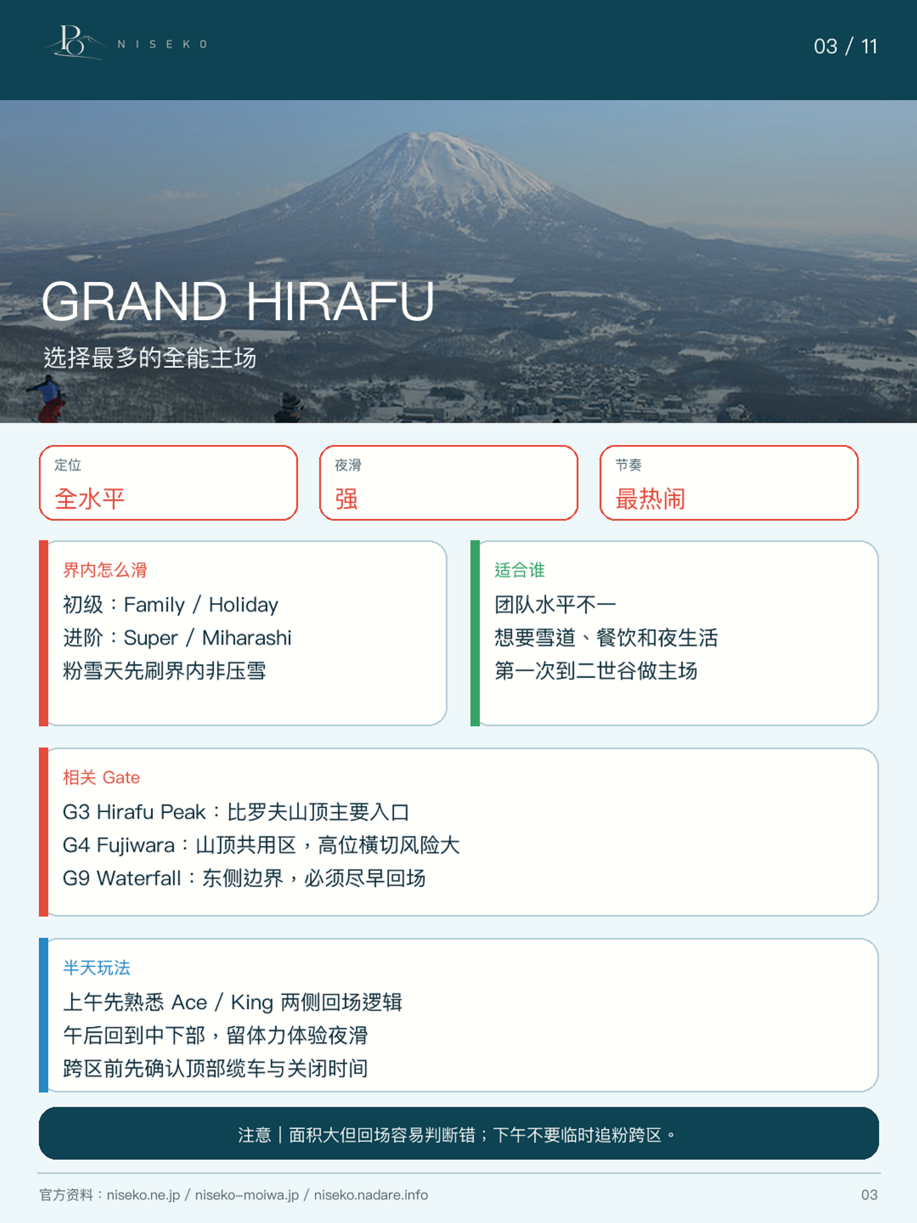 PO Niseko guide page 3