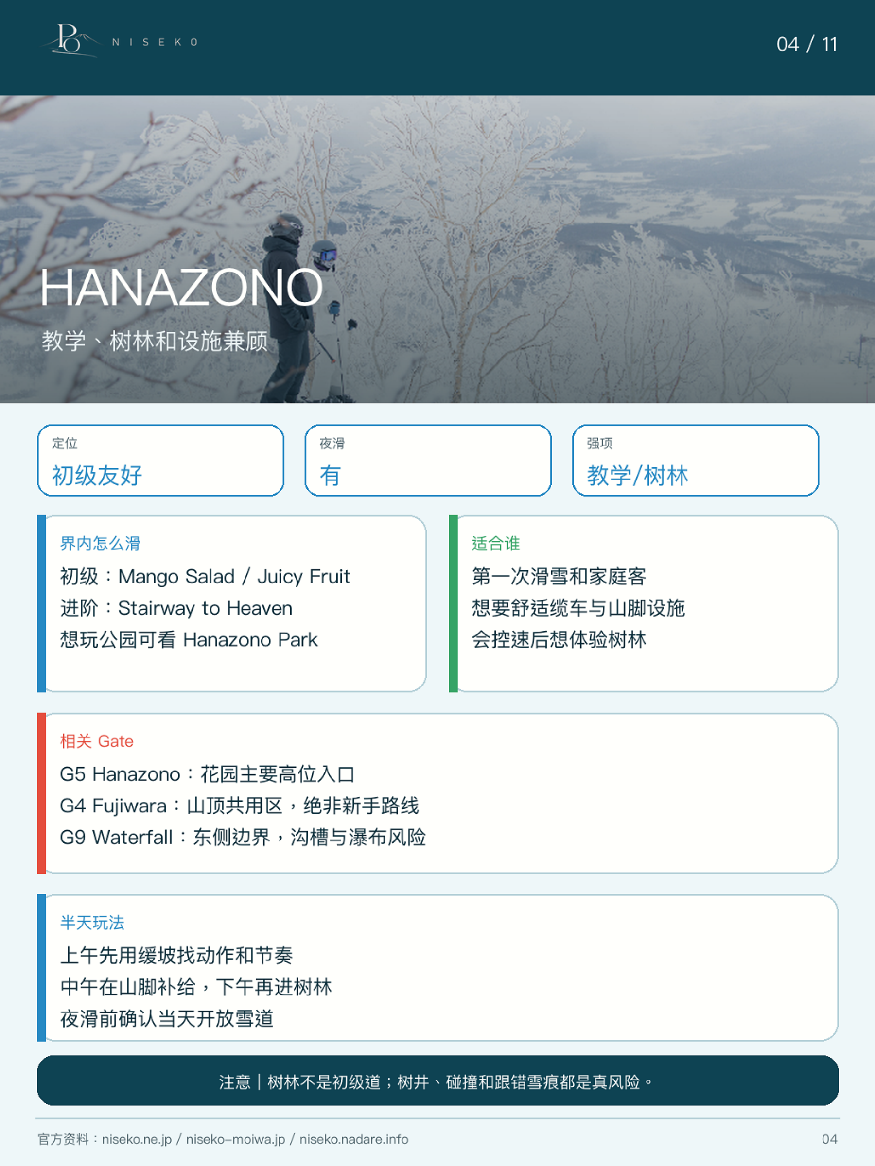 PO Niseko guide page 4