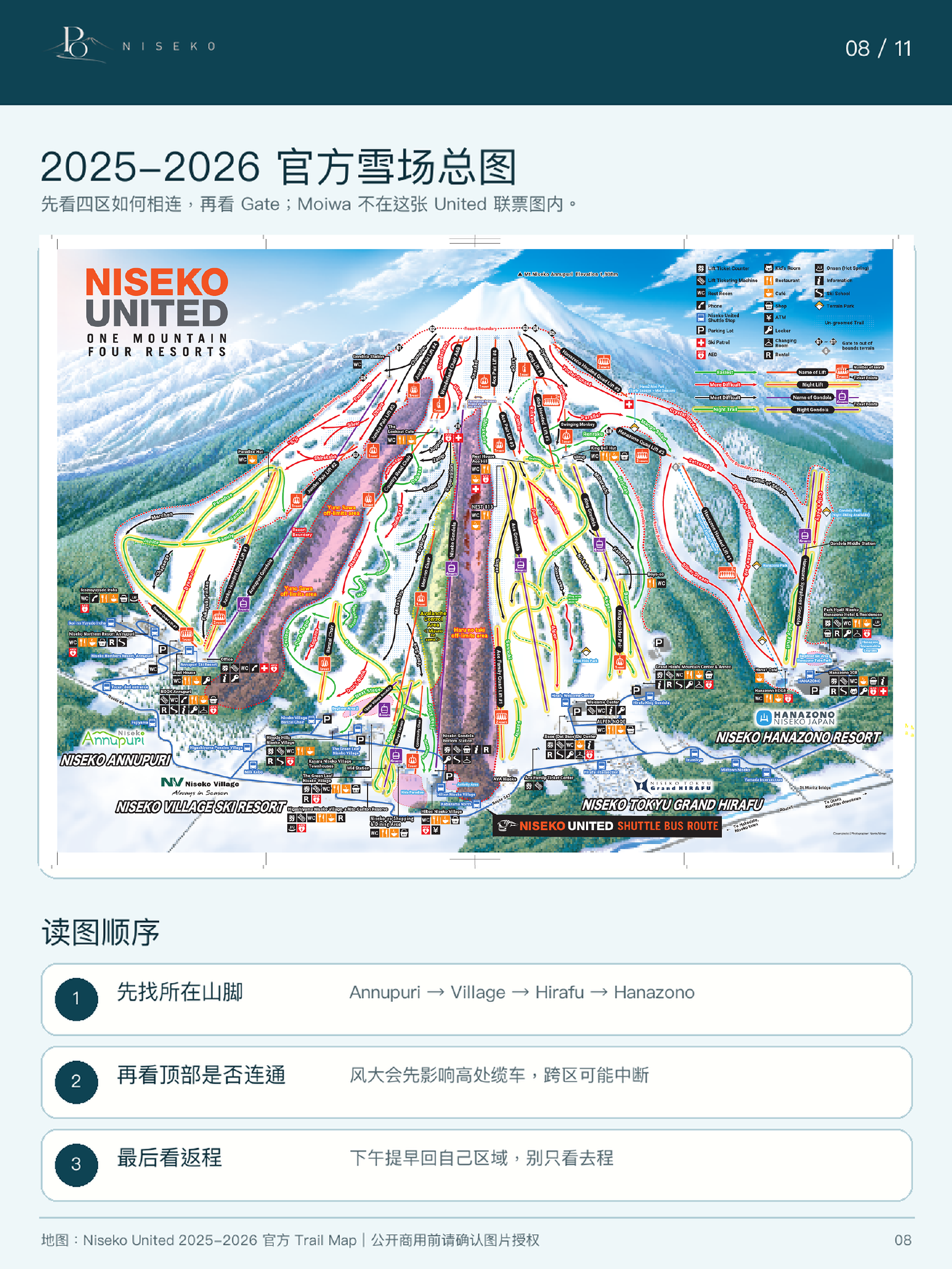 PO Niseko guide page 8